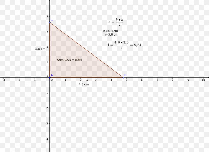 Line Angle Diagram, PNG, 1200x874px, Diagram, Area, Elevation, Plot, Rectangle Download Free