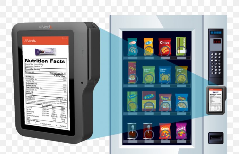 Vending Machines Feature Phone Micromarket, PNG, 1018x656px, Vending Machines, Communication, Communication Device, Display Device, Electronic Device Download Free