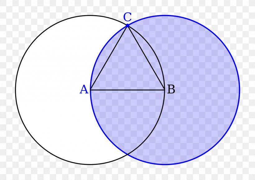 Circle Geometry Equilateral Triangle, PNG, 1280x904px, Geometry, Area, Blue, Diagram, Drawing Download Free