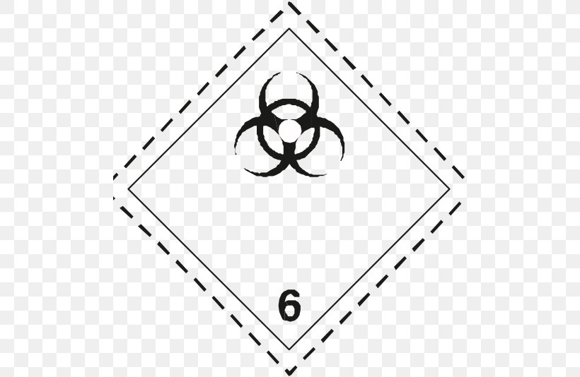 Dangerous Goods HAZMAT Class 6 Toxic And Infectious Substances ADR Material Transport, PNG, 500x534px, Dangerous Goods, Adr, Area, Black, Black And White Download Free