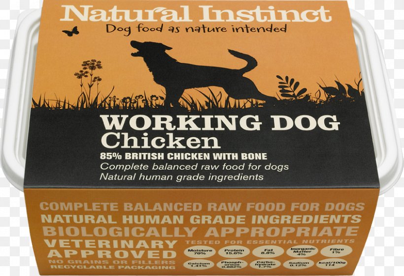 Dog Food Puppy Cat Raw Foodism, PNG, 845x578px, Dog, Brand, Cat, Cat Food, Chicken As Food Download Free