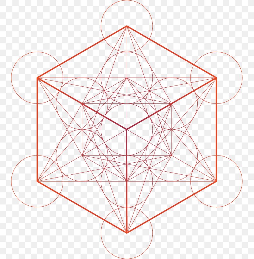 Metatron Hexagram Sacred Geometry Overlapping Circles Grid, PNG, 747x836px, Metatron, Area, Art, Geometry, Hexagon Download Free