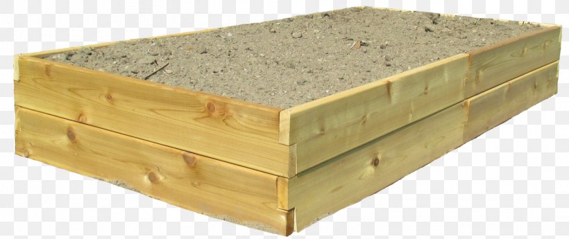 Plywood Bed Frame Material Rectangle, PNG, 1518x640px, Plywood, Bed, Bed Frame, Box, Furniture Download Free