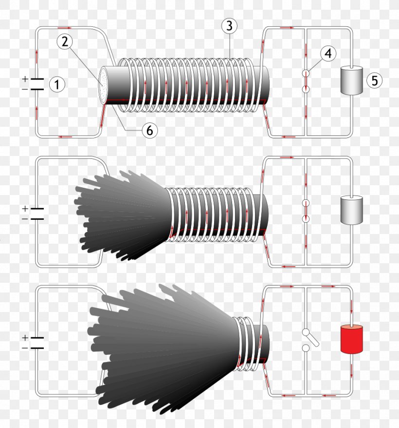 Product Design Electric Generator Electronics Electronic Component Electricity, PNG, 956x1024px, Electric Generator, Cylinder, Electric Battery, Electric Guitar, Electricity Download Free