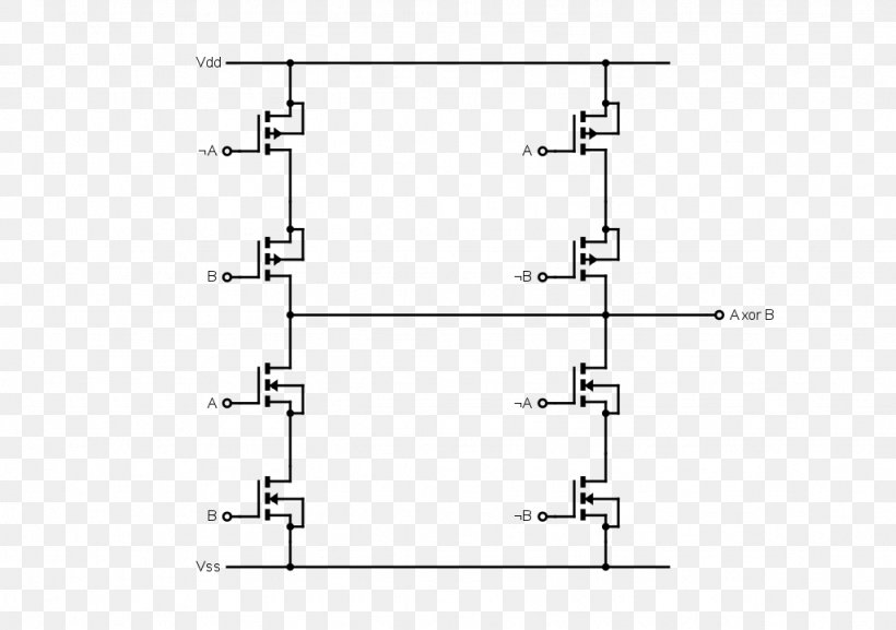 XOR Gate CMOS Logic Gate Exclusive Or, PNG, 1024x721px, Xor Gate, And Gate, Area, Circuit Component, Circuit Diagram Download Free