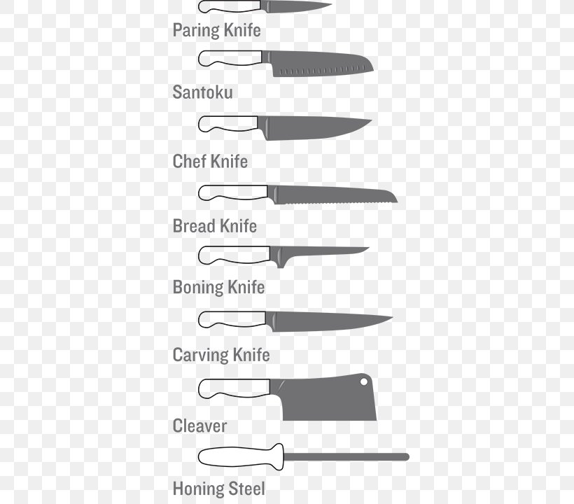 Throwing Knife Kitchen Knives, PNG, 350x720px, Throwing Knife, Black And White, Brand, Cold Weapon, Cutlery Download Free