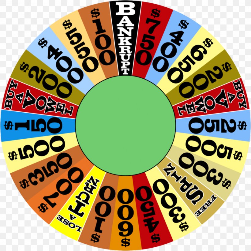Wheel Closing Credits Game, PNG, 894x894px, Wheel, Area, Brand, Closing Credits, Compact Disc Download Free