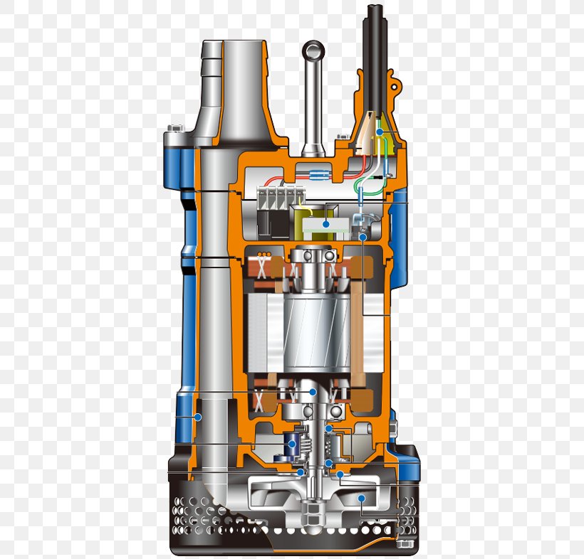 Submersible Pump Machine Engineering Sewage Pumping Slurry Pump, PNG, 400x786px, Submersible Pump, Drainage, Dupagro Bv, Engineering, Machine Download Free