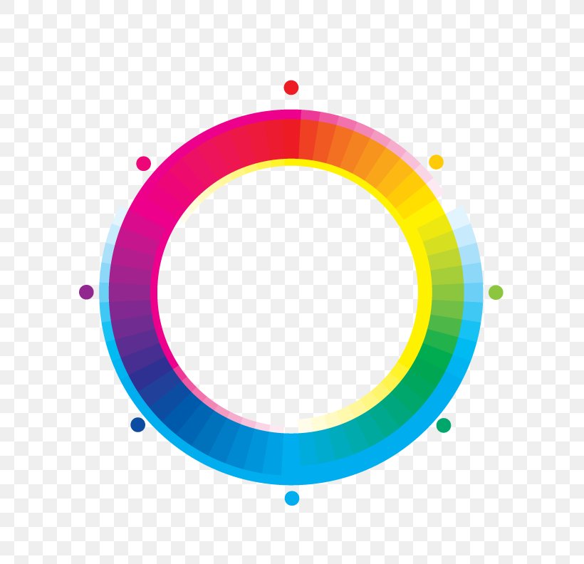 CMYK Color Model Color Wheel RGB Color Model Yellow, PNG, 612x792px, Cmyk Color Model, Area, Art, Color, Color Scheme Download Free