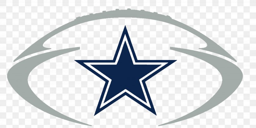 Dallas Cowboys NFL San Francisco 49ers Denver Broncos Lambeau Field, PNG, 4937x2471px, Dallas Cowboys, Att Stadium, Brand, Decal, Denver Broncos Download Free