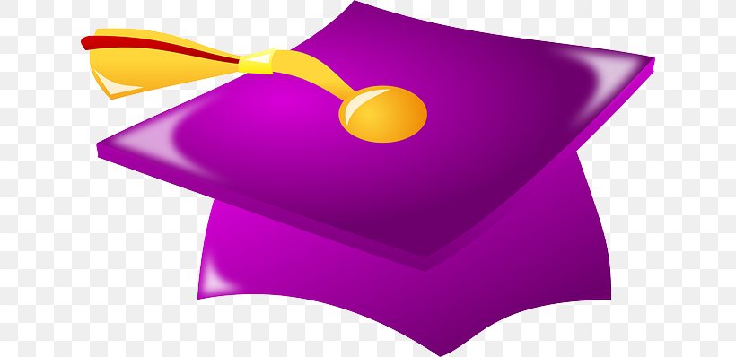 Square Academic Cap Graduation Ceremony Hat Clip Art, PNG, 640x398px, Square Academic Cap, Academic Dress, Cap, Clothing, Graduation Ceremony Download Free