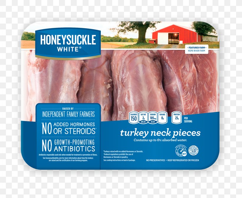 Turkey Meat Calorie Nutrition Analysis Neck Honeysuckle, PNG, 1024x840px, Turkey Meat, Animal Fat, Animal Source Foods, Back Bacon, Calorie Download Free