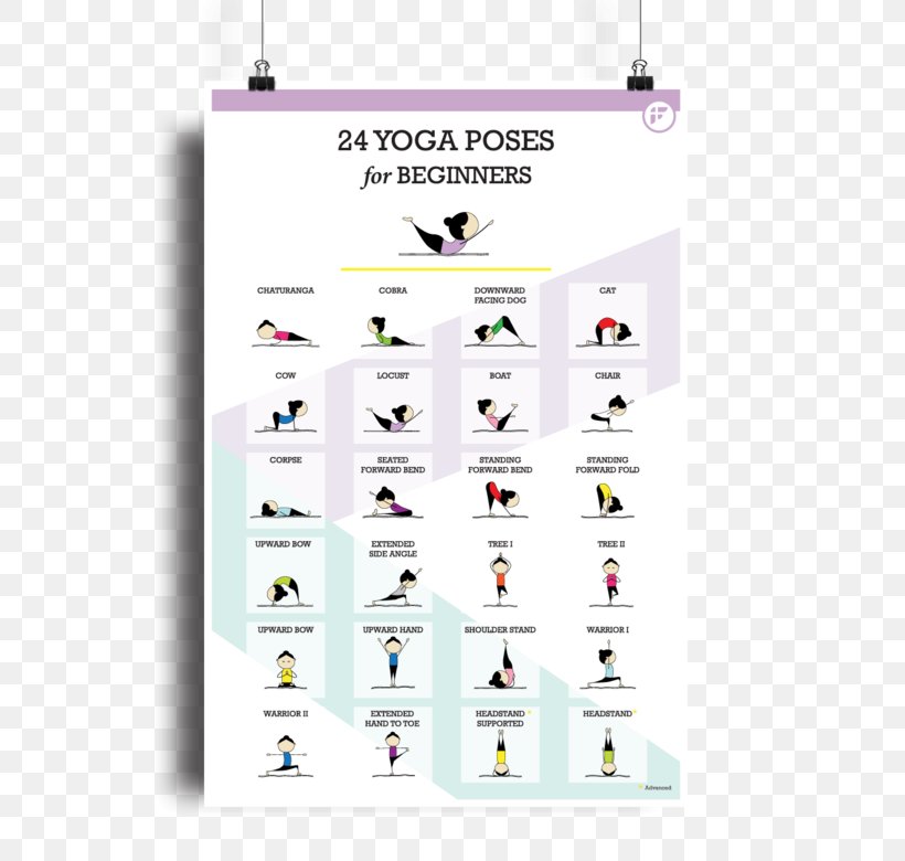 Yoga For Children Exercise Yoga Series, PNG, 600x780px, Yoga, Asana, Ashtanga Vinyasa Yoga, Brand, Child Download Free