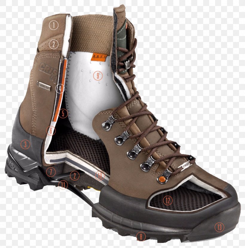 Hiking Boot Boots And Shoes Motorcycle Boot, PNG, 1062x1072px, Boot, Clothing, Footwear, Goretex, Hiking Download Free