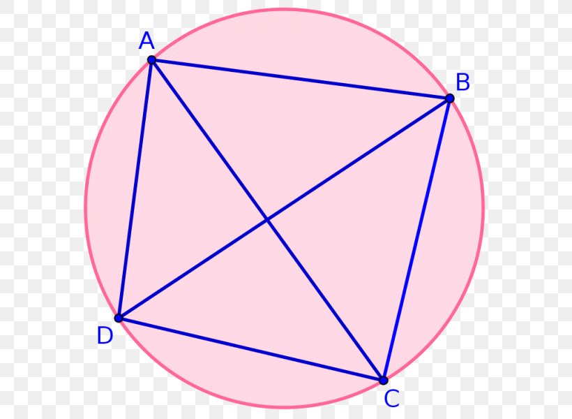 Triangle Circle Line Point, PNG, 632x600px, Triangle, Area, Diagram, Microsoft Azure, Point Download Free