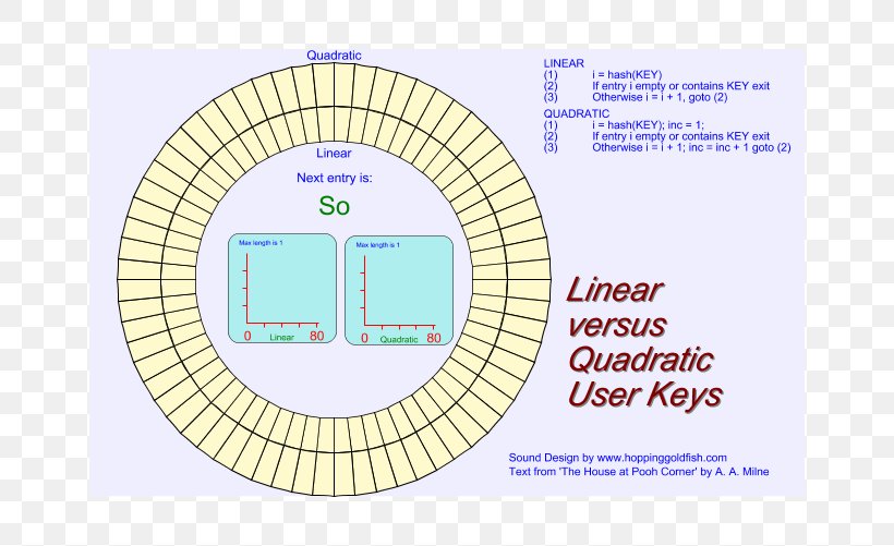 Rafter High-mast Lighting Image Drawing, PNG, 656x501px, Rafter, Area, Diagram, Drawing, Highmast Lighting Download Free