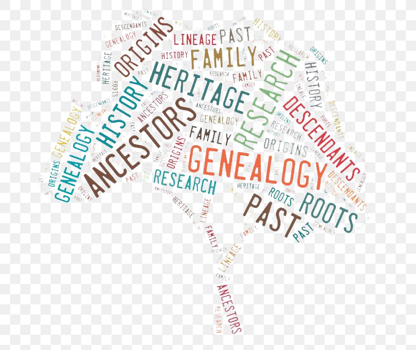 Genealogy Family History Society Ancestor Your Family Tree, PNG, 723x690px, Genealogy, Ancestor, Brand, Community, Family Download Free
