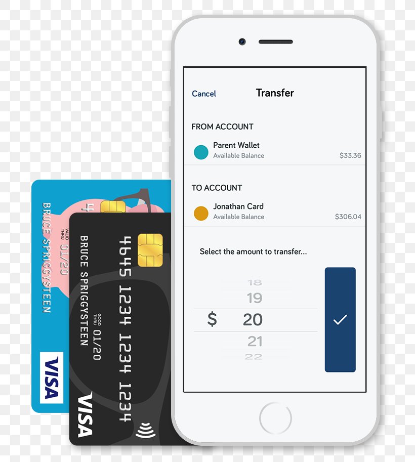 Smartphone Stored-value Card Mastercard Visa Feature Phone, PNG, 742x913px, Smartphone, Brand, Communication, Communication Device, Contactless Payment Download Free