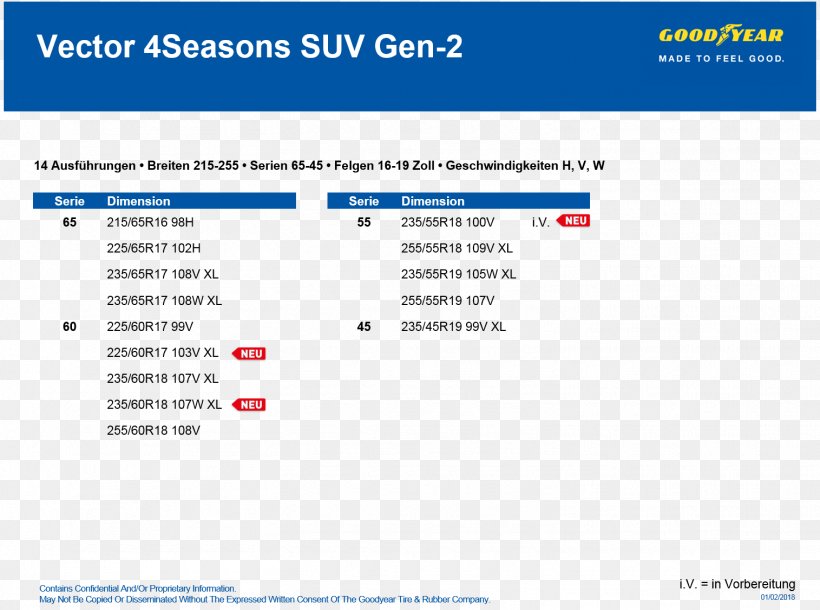 Goodyear Vector 4 Seasons G2 Car Web Page Goodyear Tire And Rubber Company Sport Utility Vehicle, PNG, 1515x1128px, Car, Area, Brand, Computer, Computer Program Download Free