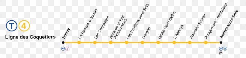 Île-de-France Tramway Line 4 Paris Métro Line 8 Tramways D'Île-de-France University Hospital Of Henri-Mondor, PNG, 1598x380px, Tram, Diagram, Material, Text, Tramtrain Download Free