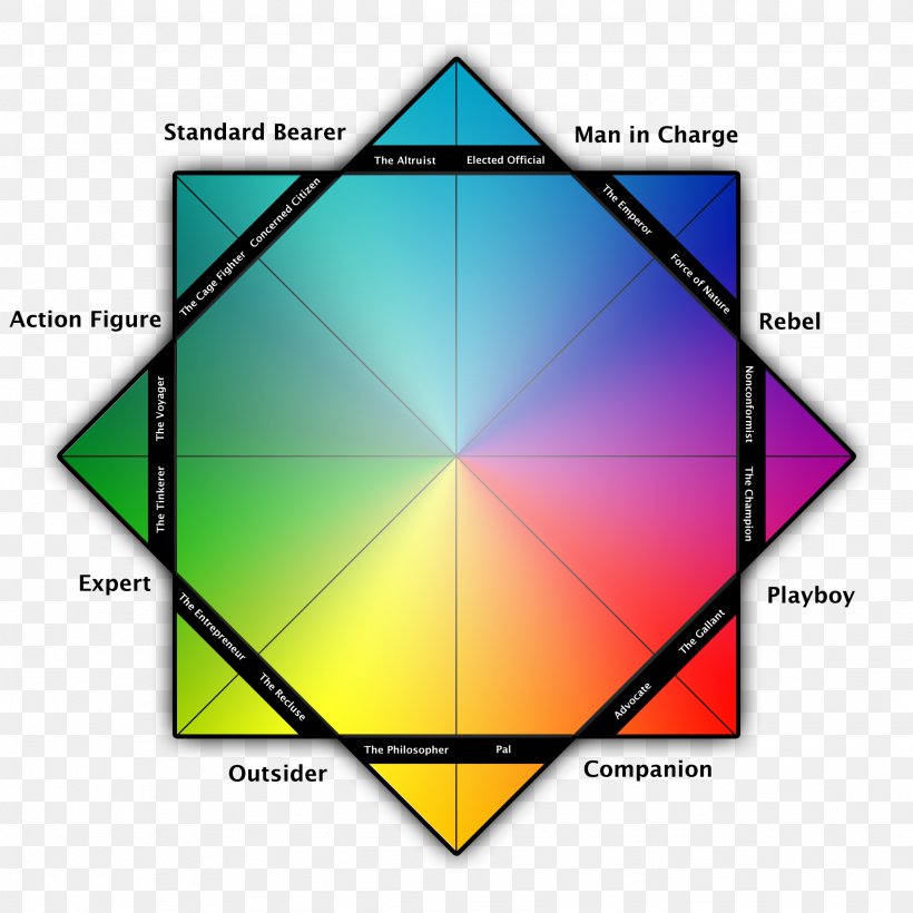 Triangle Graphic Design Computer Software TANLA, PNG, 2048x2048px, Triangle, Area, Art, Computer Software, Culture Download Free