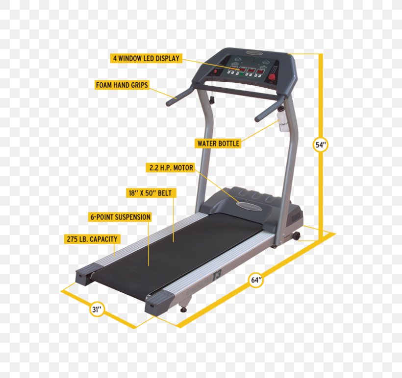 Treadmill Exercise Equipment Endurance Physical Fitness, PNG, 593x772px, Treadmill, Aerobic Exercise, Bodybuilding, Crosstraining, Elliptical Trainers Download Free
