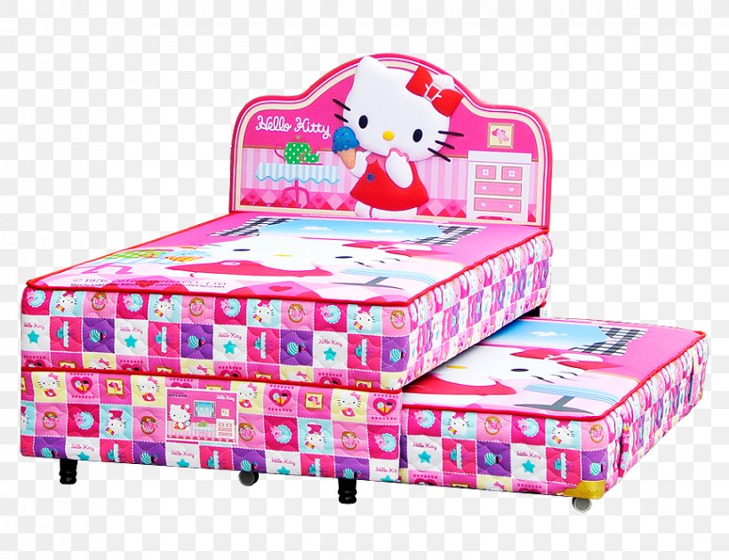 Hello Kitty Springbed Surabaya Mattress Divan, PNG, 865x665px, Hello Kitty, Bed, Bed Frame, Bed Sheet, Bigland Download Free