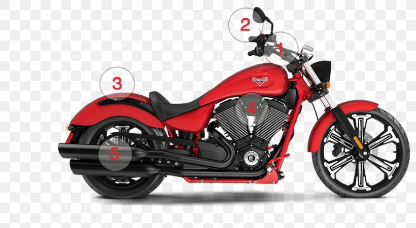 Victory Motorcycles Indian Cruiser Polaris Industries, PNG, 879x483px, Victory Motorcycles, Automotive Design, Automotive Wheel System, Chopper, Cruiser Download Free