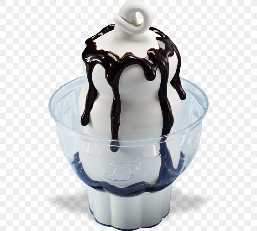 Sundae Ice Cream Cones Fudge, PNG, 940x844px, Sundae, Caramel, Ceramic, Chocolate, Cookie Dough Download Free