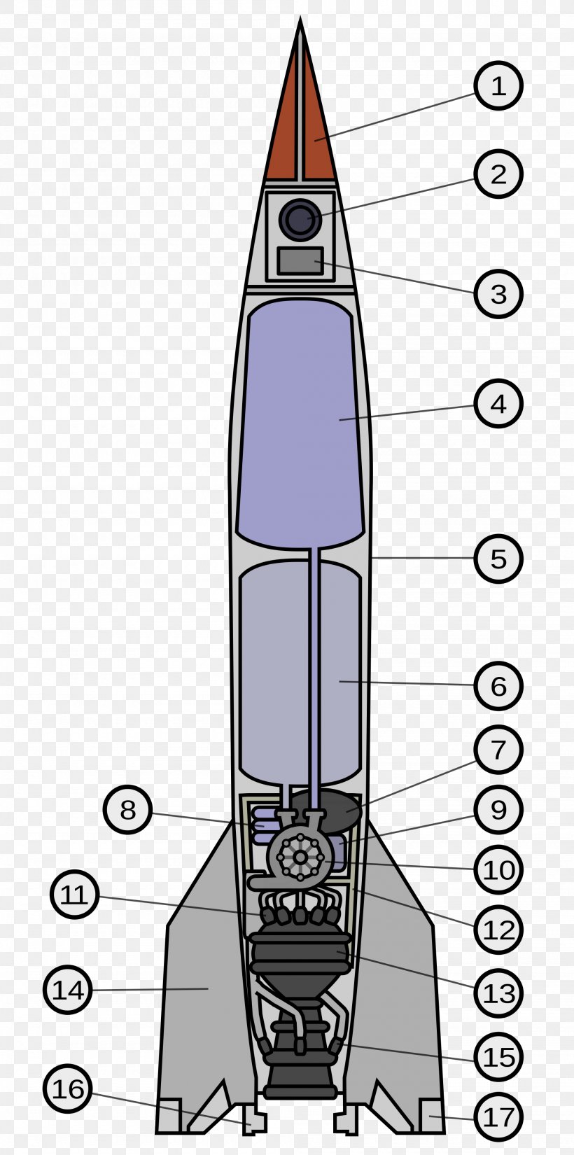V-2 Rocket Spacecraft Payload Saturn V, PNG, 2000x4025px, Rocket, Boat, Diagram, Falcon 9, Label Download Free