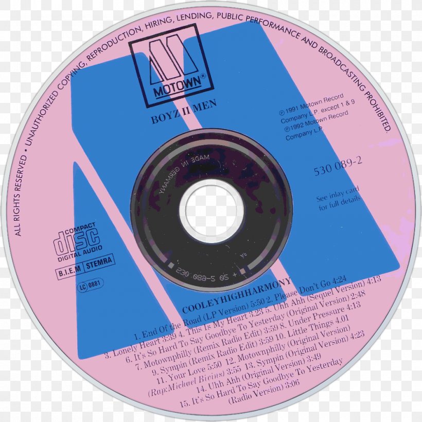 Compact Disc Disk Storage, PNG, 1000x1000px, Compact Disc, Data Storage Device, Disk Storage, Dvd, Label Download Free