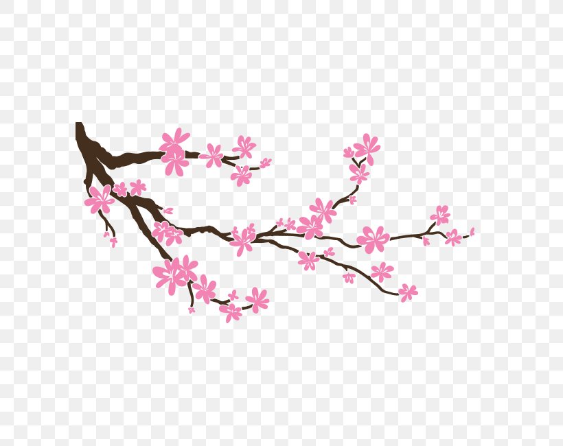 Branch Flower Tree Twig Leaf, PNG, 650x650px, Branch, Blossom, Cherry Blossom, Drawing, Flora Download Free