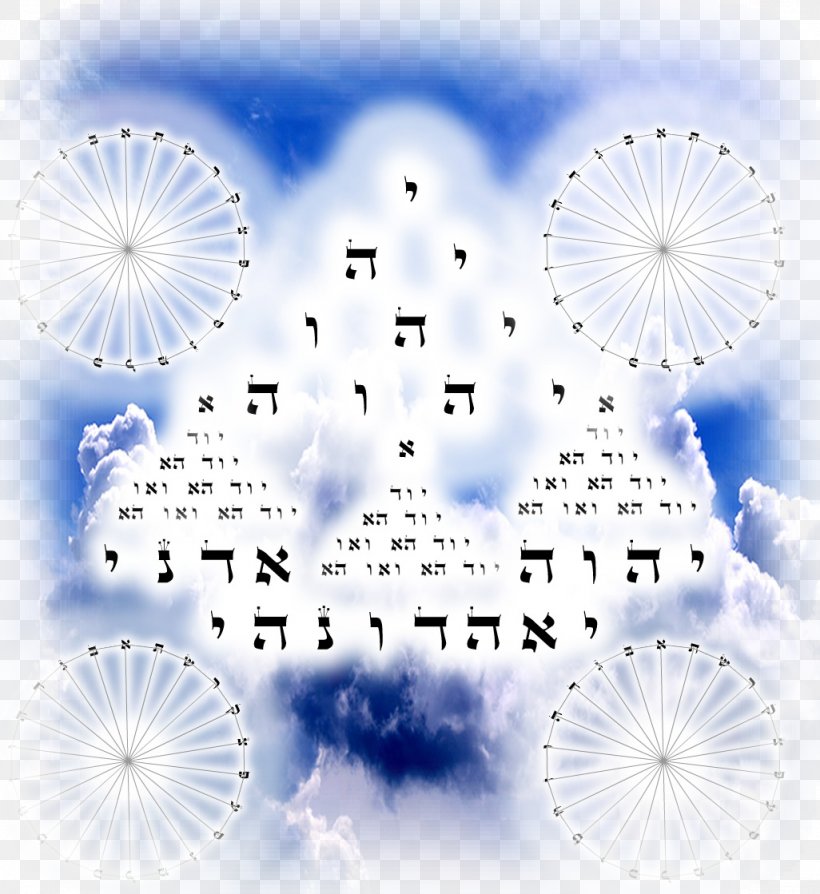 Incarnation Tiferet God Tarot Chesed, PNG, 1026x1119px, Incarnation, Anamnesis, Angel, Blessing, Blue Download Free