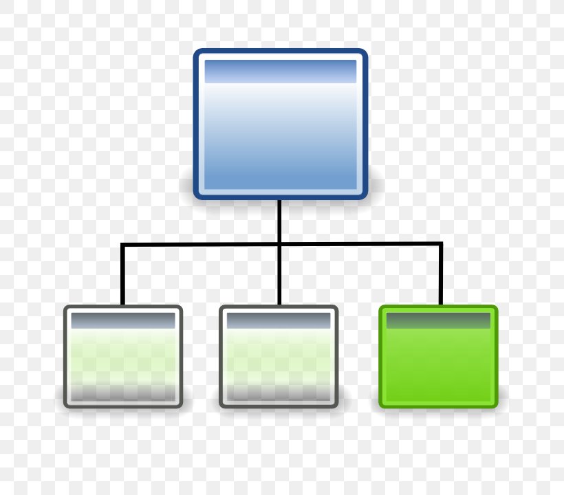 Organizational Chart Organizational Structure Leadership Business Process, PNG, 720x720px, Organizational Chart, Area, Brand, Business, Business Process Download Free