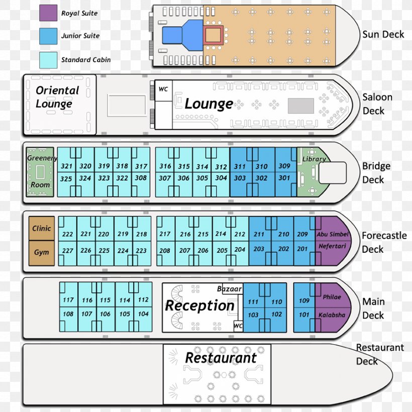Nile Lake Nasser Nubians Ship Egypt, PNG, 900x900px, Nile, Area, Boat, Cruise Ship, Diagram Download Free