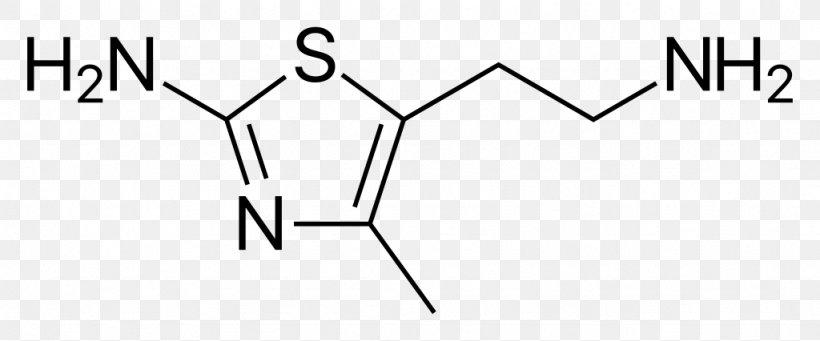 Chemical Compound Pharmaceutical Drug Molecular Formula Molecule Monoamine Oxidase, PNG, 1024x426px, Chemical Compound, Amine, Area, Azodicarbonamide, Black Download Free