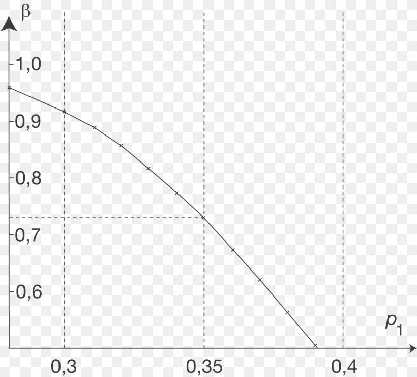 Paper Line Angle Point Font, PNG, 1088x982px, Paper, Area, Diagram, Number, Parallel Download Free