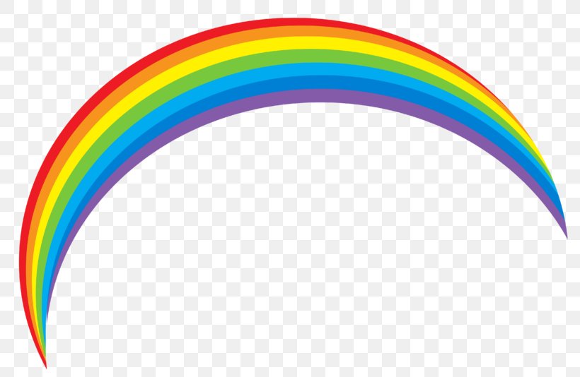 Rainbow Clip Art, PNG, 800x534px, Rainbow, Cartoon, Color, Meteorological Phenomenon, Photography Download Free