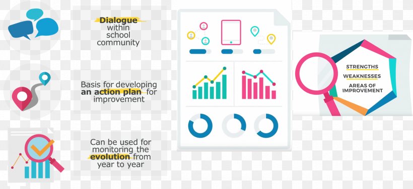 School European Union Tool, PNG, 1963x903px, School, Area, Brand, Communication, Design For Manufacturability Download Free