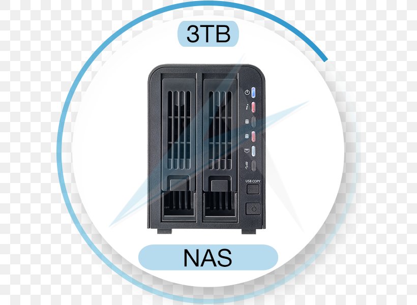 Thecus Network Storage Systems Plex Computer Network Media Server, PNG, 600x600px, Thecus, Backup, Computer Network, Computer Servers, Electronic Device Download Free