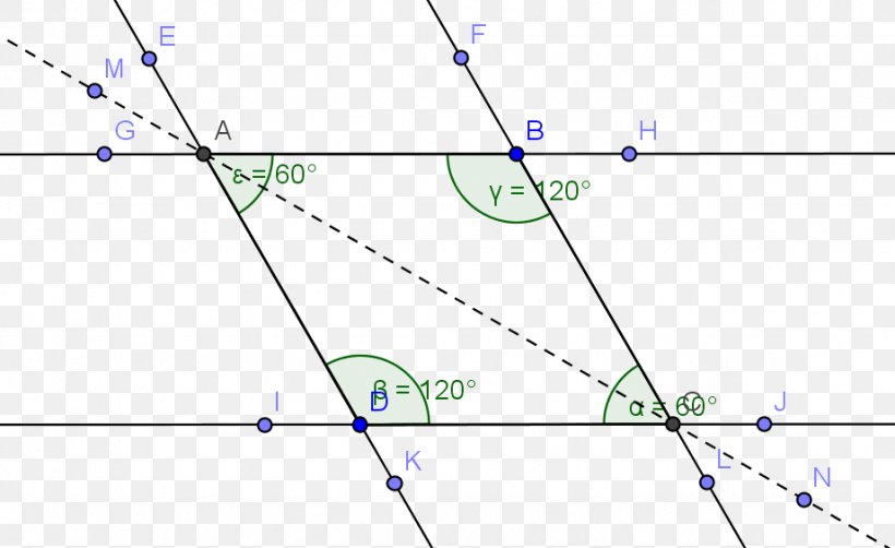 Internal Angle Line Rhombus Congruence, PNG, 921x564px, Internal Angle, Area, Congruence, Conjecture, Diagonal Download Free