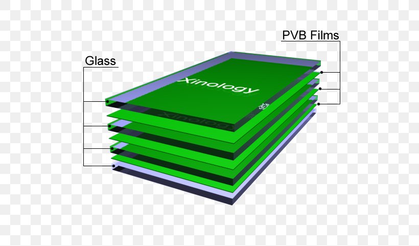 Bulletproof Glass Material Bulletproofing, PNG, 640x481px, Bulletproof Glass, Brand, Bullet, Bulletproofing, Glass Download Free