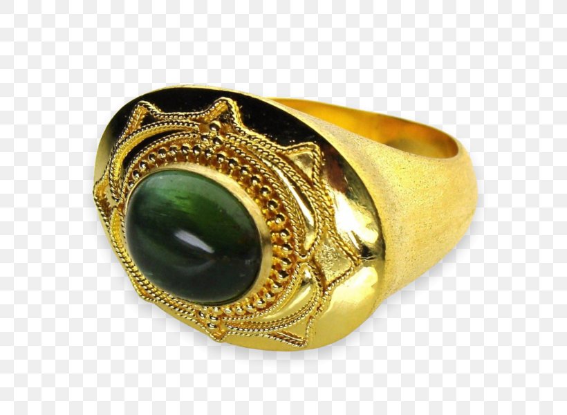 Emerald Bangle Turquoise, PNG, 600x600px, Emerald, Bangle, Fashion Accessory, Gemstone, Jewellery Download Free