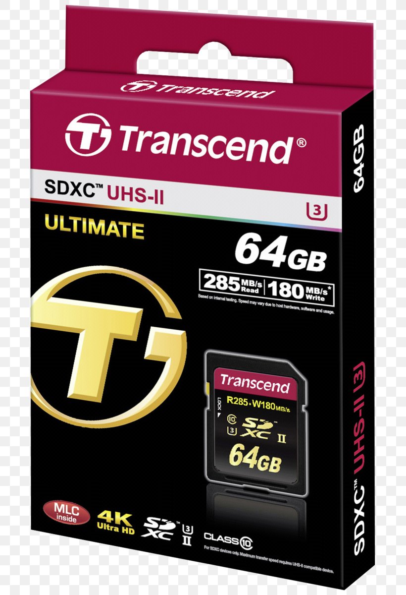 Flash Memory Cards Secure Digital High Capacity SDHC, PNG, 715x1200px, 4k Resolution, Flash Memory, Brand, Computer Memory, Electronic Device Download Free