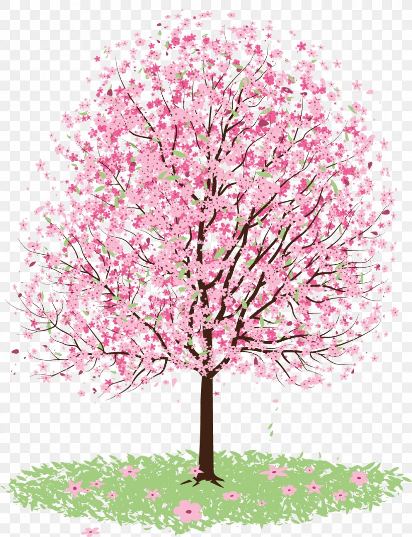 Cherry Blossom Tree Clip Art, PNG, 990x1289px, Cherry Blossom, Blossom, Branch, Cherry, Drawing Download Free