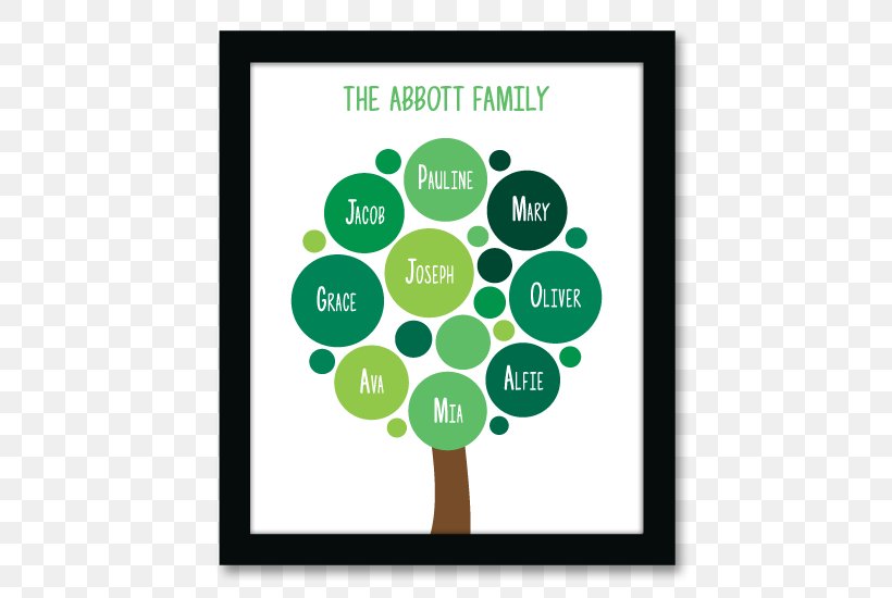Family Tree Genealogy Art Computer File, PNG, 513x550px, Family Tree, Arbor Day, Art, Family, Genealogy Download Free