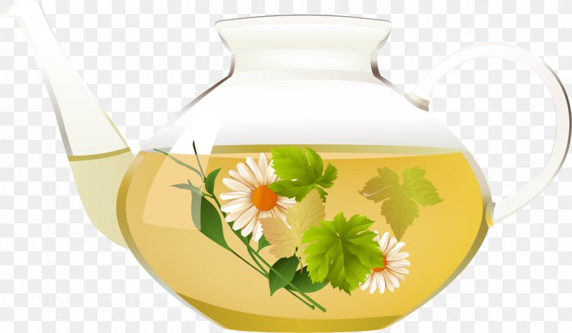 Chrysanthemum Tea Coffee Green Tea Clip Art, PNG, 1705x993px, Tea, Caffeine, Cdr, Ceramic, Chrysanthemum Download Free