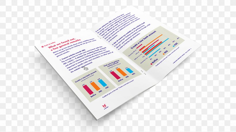 Usability Testing Study Skills Service, PNG, 1280x720px, Test, Brand, Brochure, Computer Science, Data Analysis Download Free