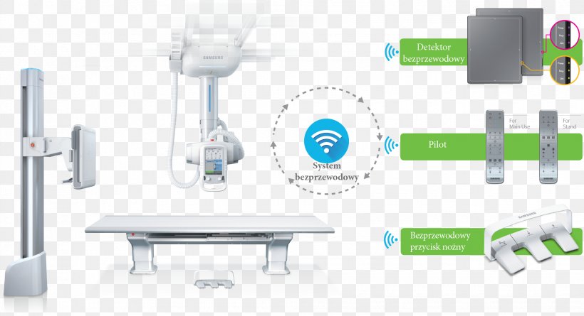 Digital Radiography X-ray Radiology Medical Imaging, PNG, 2035x1106px, Radiography, Aparat Rentgenowski, Digital Radiography, Furniture, Health Care Download Free