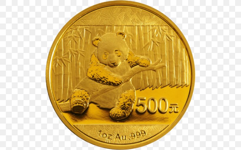 China Perth Mint Giant Panda Chinese Gold Panda, PNG, 510x510px, China, Bullion, Bullion Coin, Chinese Gold Panda, Chinese Silver Panda Download Free